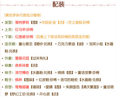 奇跡暖暖10-7賽間休息高分搭配攻略