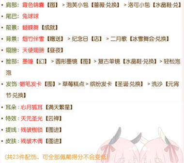 奇跡暖暖10-7賽間休息高分搭配攻略