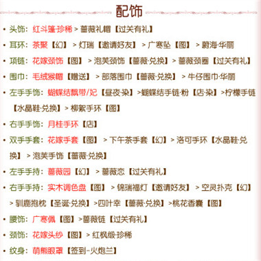 奇跡暖暖10-7賽間休息高分搭配攻略