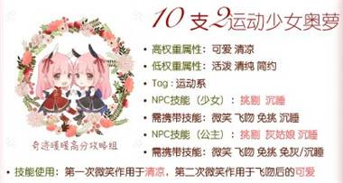 奇迹暖暖10支2运动少女奥萝高分搭配攻略