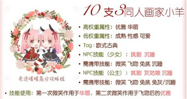 奇迹暖暖10支3同人画家小羊高分搭配攻略