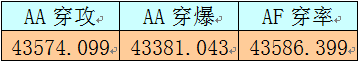 克鲁赛德战记绝对魔王薇薇安简评