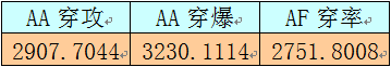 克鲁赛德战记绝对蒙泰最终型简评