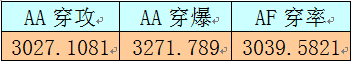 克鲁赛德战记绝对蒙泰最终型简评