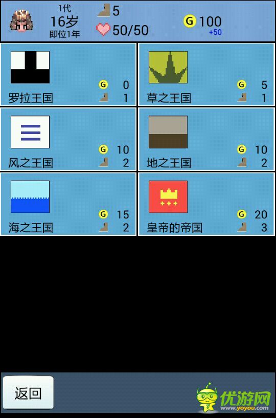 大产出王国功能全解