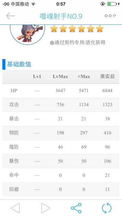 克鲁赛德战记噬魂射手NO.9怎么样 噬魂射手NO.9属性分析