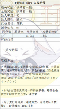 梦王国与沉睡的100王子雪国复刻活动攻略