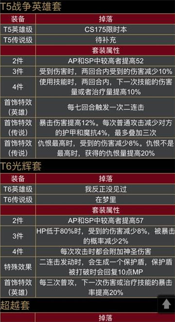 魔龙之魂套装属性图汇总