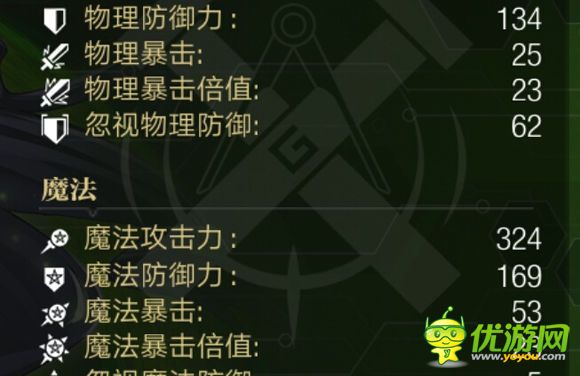 魔女兵器拉斐尔实测分析