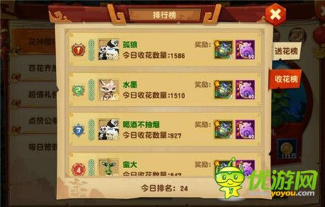 功夫熊猫3手游百花齐放花神赐福活动攻略