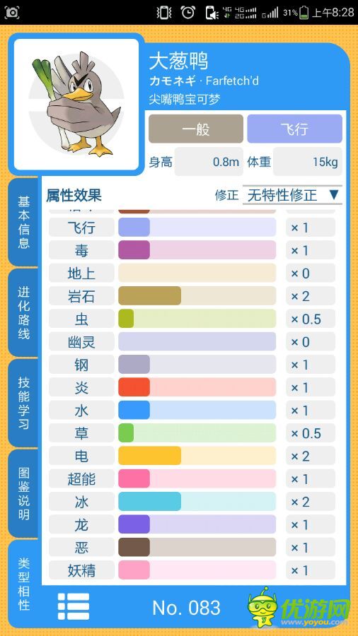 口袋妖怪GO大葱鸭怎么样 大葱鸭分析