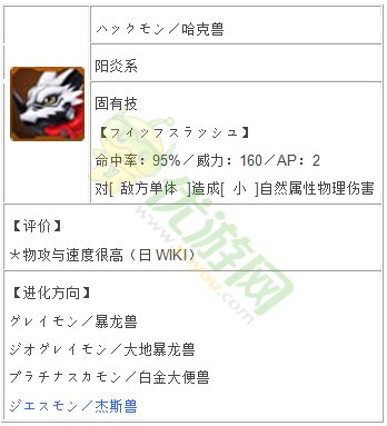 数码宝贝linkz哈克兽详解 数码宝贝linkz数码兽图鉴