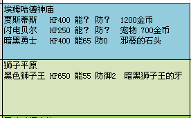 春巫WitchSpring完美通关结局6和8流程详解