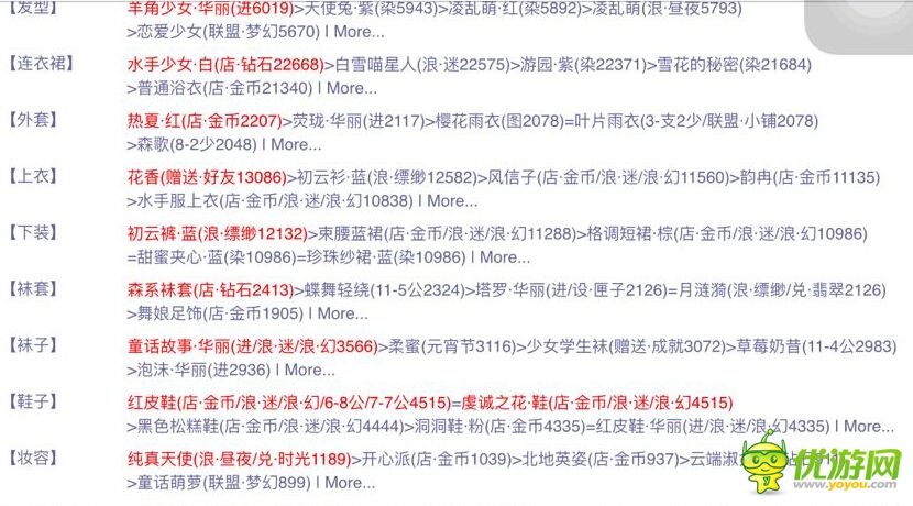 奇跡暖暖聯(lián)盟第四章第三關關鍵詞及搭配詳解