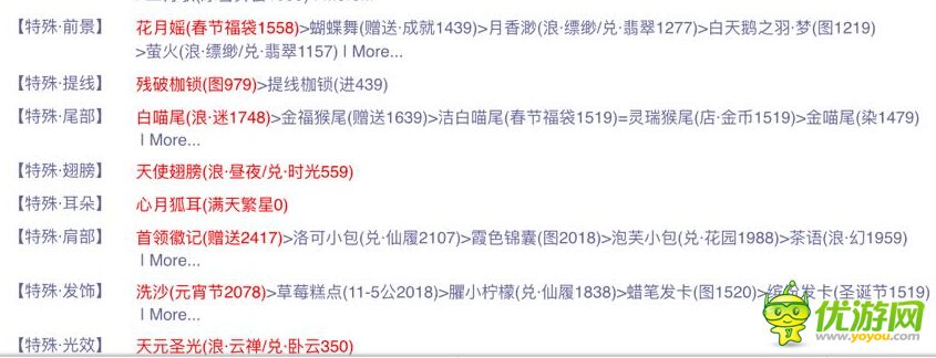 奇跡暖暖聯(lián)盟第四章第三關關鍵詞及搭配詳解