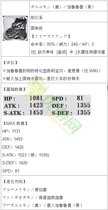 数码宝贝linkz黑加鲁鲁兽详解 数码宝贝linkz数码兽图鉴