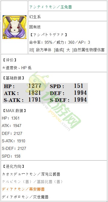 数码宝贝linkz玉兔兽详解 数码宝贝linkz数码兽图鉴