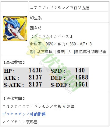 数码宝贝linkz飞行V龙兽详解 数码宝贝linkz数码兽图鉴