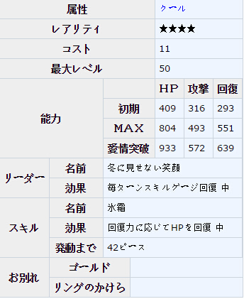 梦100四季之国・蓬莱的冬一族的王子冻哉日觉月觉属性详解