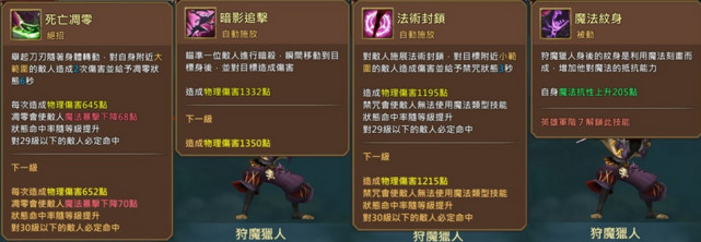 王国纪元狩魔猎人技能用法详解