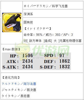 数码宝贝linkz科学飞龙兽详解 数码宝贝linkz数码兽图鉴