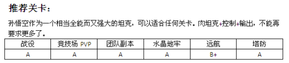 MR魔法英雄孙悟空技能属性分析