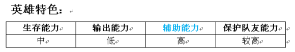 MR魔法英雄时光旅行者技能属性分析