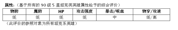 MR魔法英雄暗影刺客技能属性分析