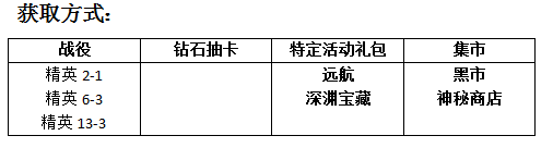 MR魔法英雄鬼影之拥技能属性分析