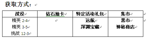 MR魔法英雄不法枪神技能属性分析