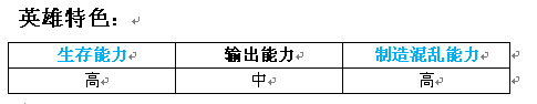 MR魔法英雄恶魔男爵技能属性分析