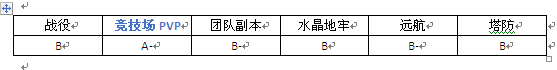 MR魔法英雄恶魔男爵技能属性分析