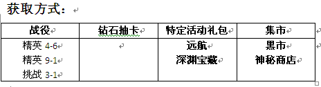 MR魔法英雄疯狂飞行员技能属性分析