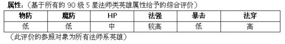 MR魔法英雄铁血战士技能属性分析