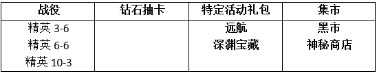 MR魔法英雄原力剑圣技能属性分析