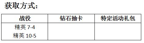 MR魔法英雄金属女孩技能属性分析