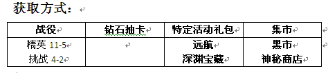 MR魔法英雄铁甲宝贝技能属性分析