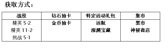 MR魔法英雄白银骑士技能属性分析