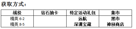 MR魔法英雄喵喵哨兵技能属性分析