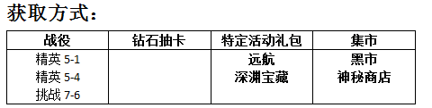 MR魔法英雄南海鲛后技能属性分析