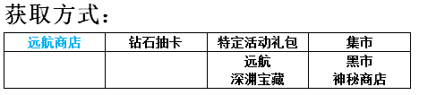 MR魔法英雄末日摇滚技能属性分析