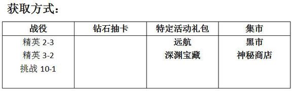 MR魔法英雄殇之雪人技能属性分析