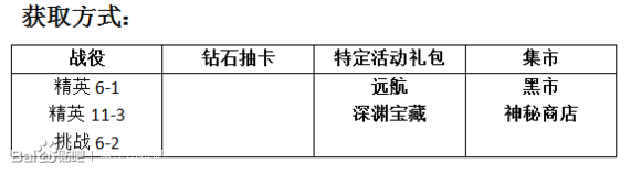 MR魔法英雄瘟疫之箭技能属性分析