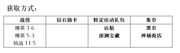 MR魔法英雄琴音神女能属性分析