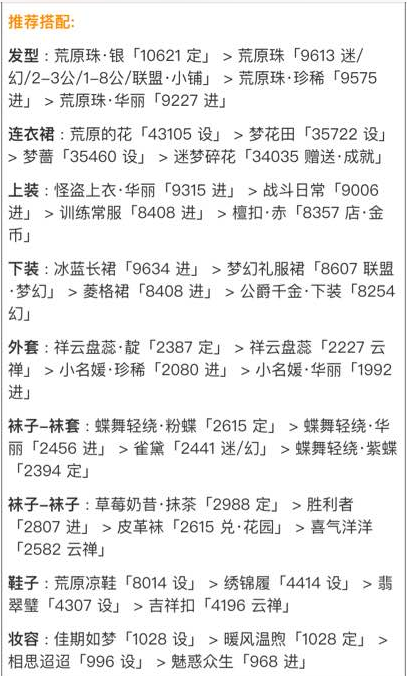奇跡暖暖13-1平民高分搭配攻略詳解