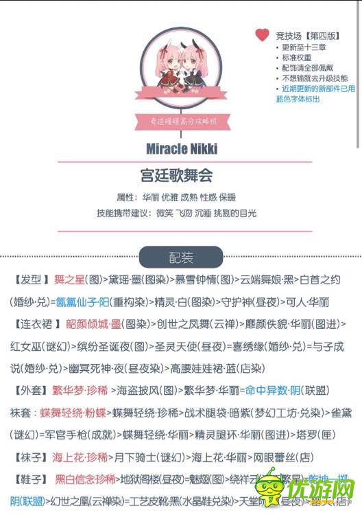 奇迹暖暖十三章竞技场宫廷歌舞会高分搭配分享