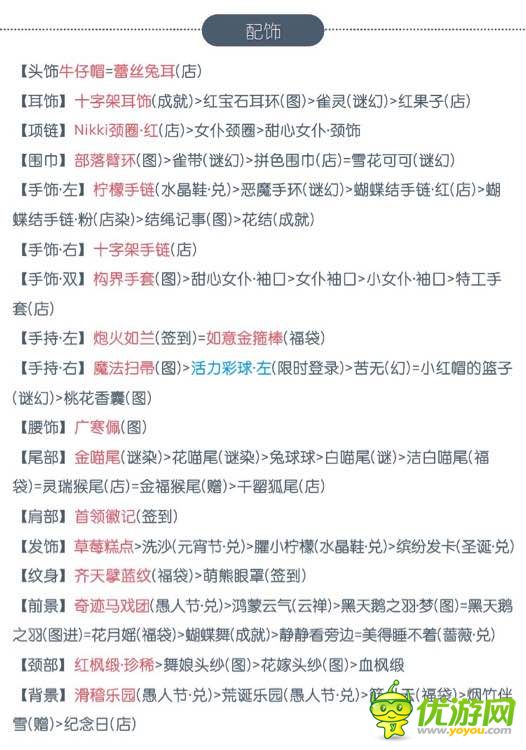 奇迹暖暖十三章竞技场海边派对的搭配高分搭配分享