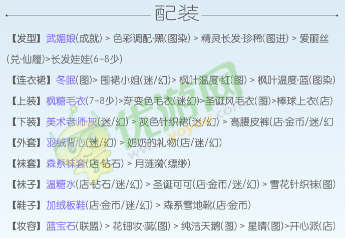 奇迹暖暖十二月剧团之古典之音第五关高分搭配详解