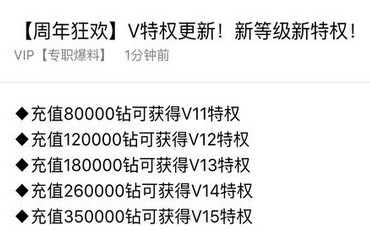 奇迹暖暖新v等级开放 充值v15要花多少钱