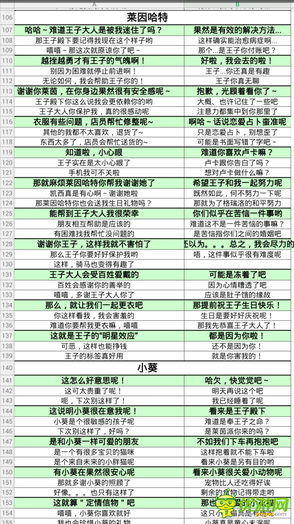 夏目的美丽日记全人物短突发事件攻略分享